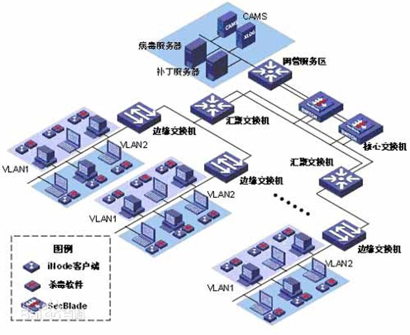 科普解读类：乐优商城购物攻略